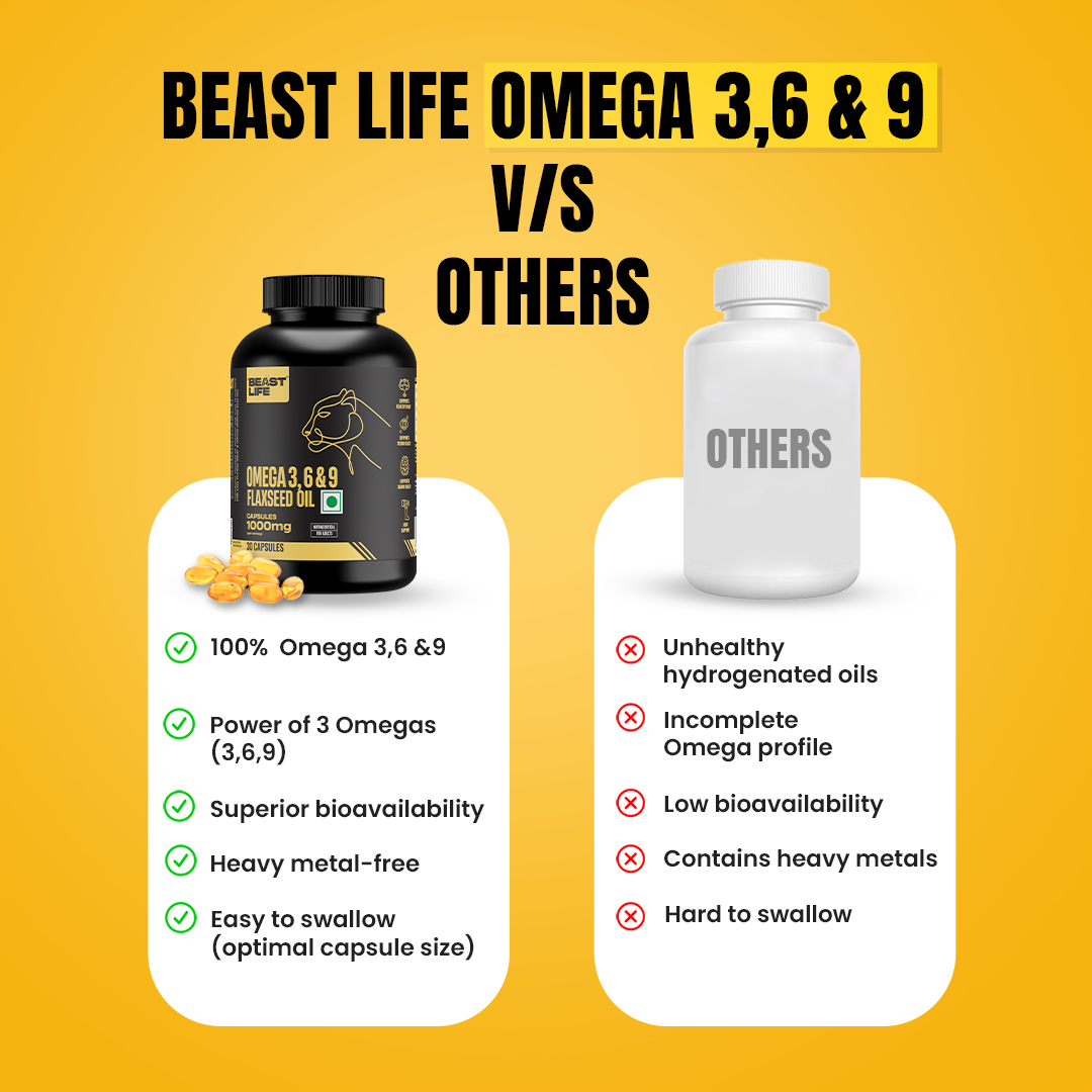 3X Strength Veg omega 3 6 9 | 30N