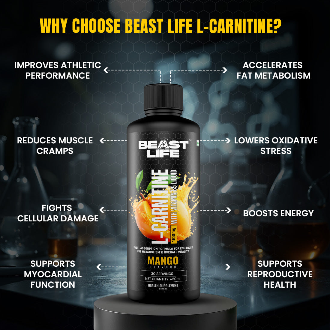 BeastLife L-Carnitine with Vitamin B5 (Mango 450ml) | 1100mg L- Carnitine