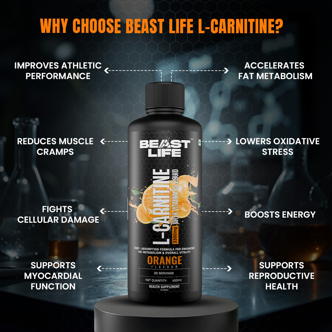 BeastLife L-Carnitine with Vitamin B5 (Orange, 450ml) | 1100mg L- Carnitine