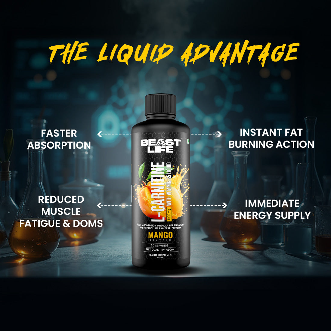 BeastLife L-Carnitine with Vitamin B5 (Mango 450ml) | 1100mg L- Carnitine