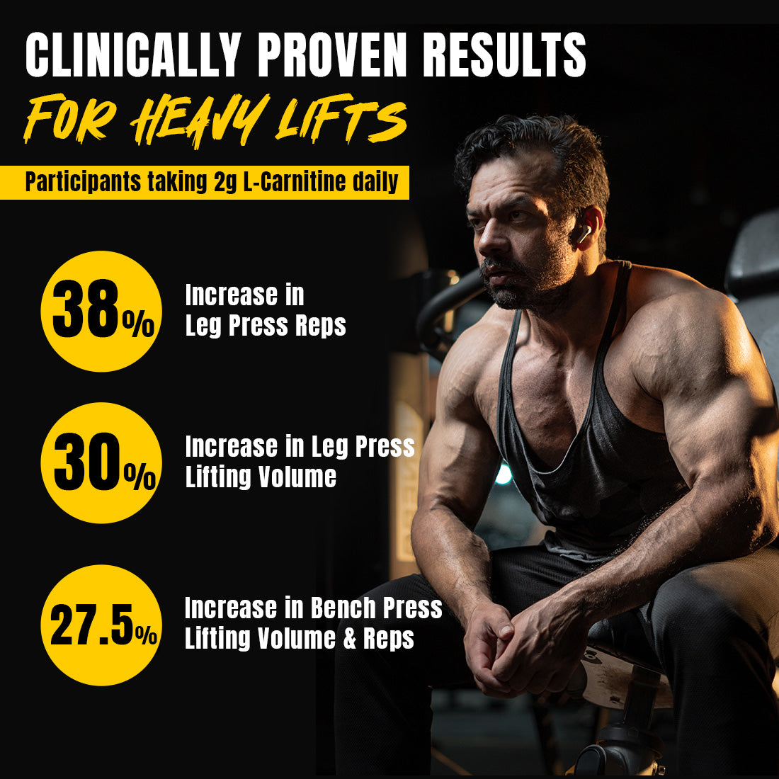 BeastLife L-Carnitine with Vitamin B5 (Mango 450ml) | 1100mg L- Carnitine