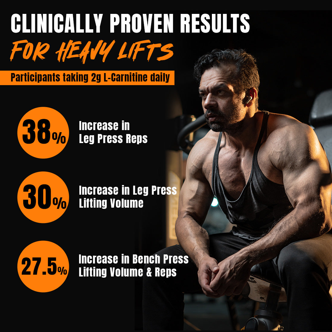 BeastLife L-Carnitine with Vitamin B5 (Orange, 450ml) | Triple Strength Formula | 3300mg L- Carnitine