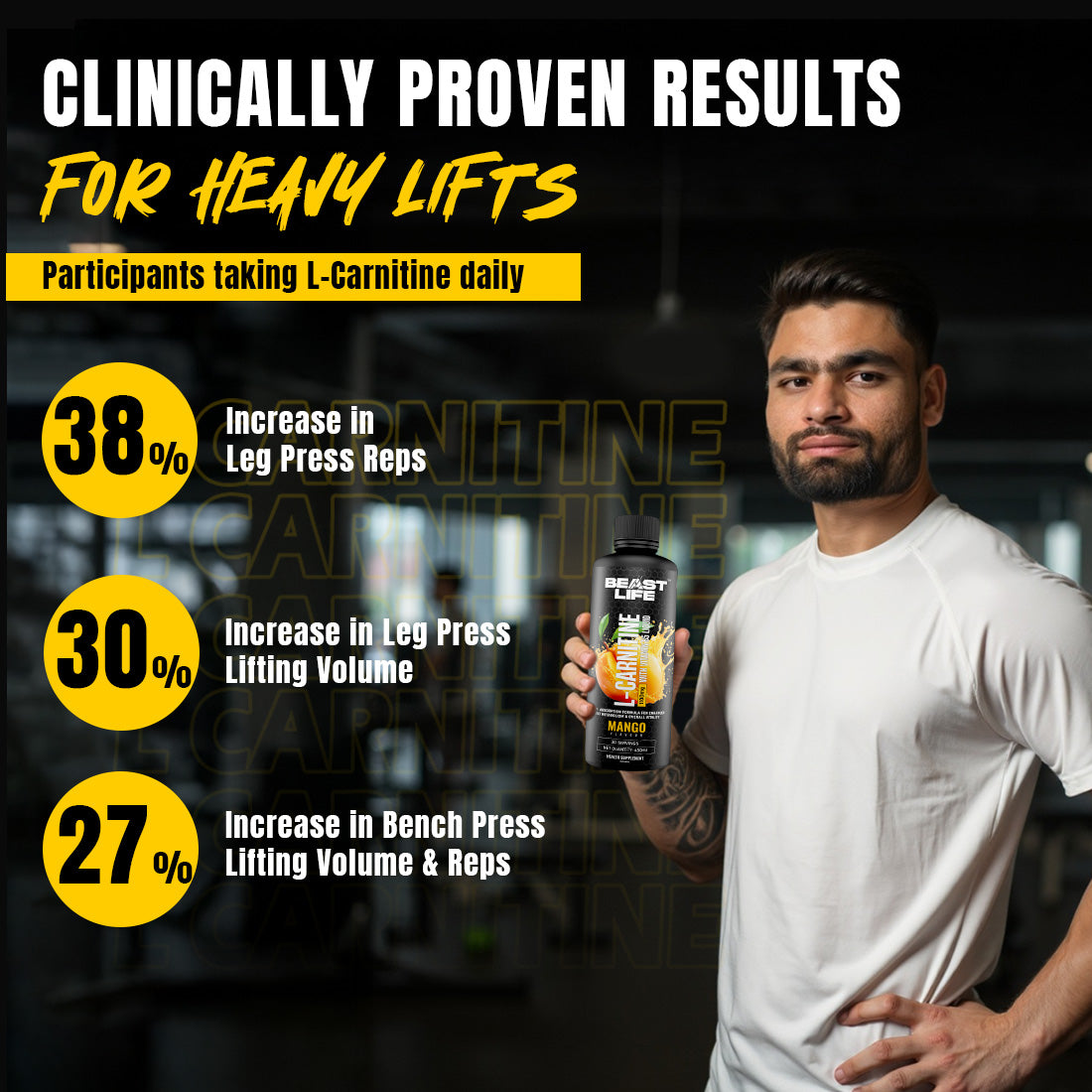 BeastLife L-Carnitine with Vitamin B5 (Mango 450ml) | 1100mg L- Carnitine