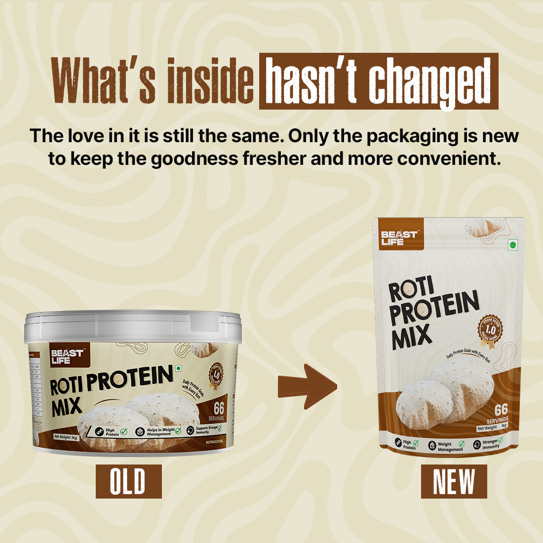 BeastLife ROTI PROTEIN MIX 1 KG (ROTI 2.0) | 66 Servings