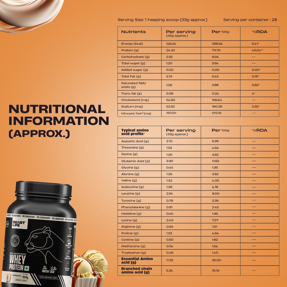 Butterscotch Pro Concentrate Whey Protein with Ultrasorb Tech | 924gm