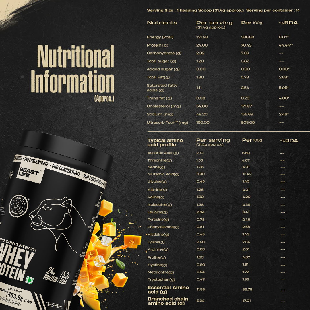 Pro Concentrate Whey Protein Mango 1lbs