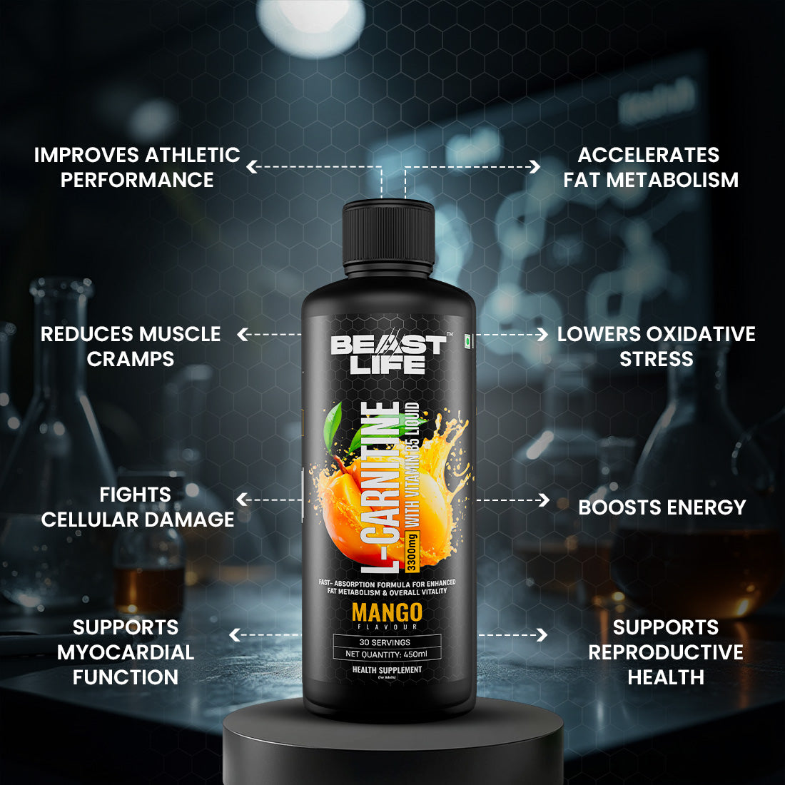 BeastLife L-Carnitine with Vitamin B5 (Mango 450ml) | Triple Strength Formula | 3300mg L- Carnitine