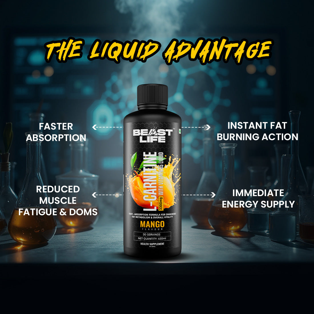 BeastLife L-Carnitine with Vitamin B5 (Mango 450ml) | Triple Strength Formula | 3300mg L- Carnitine