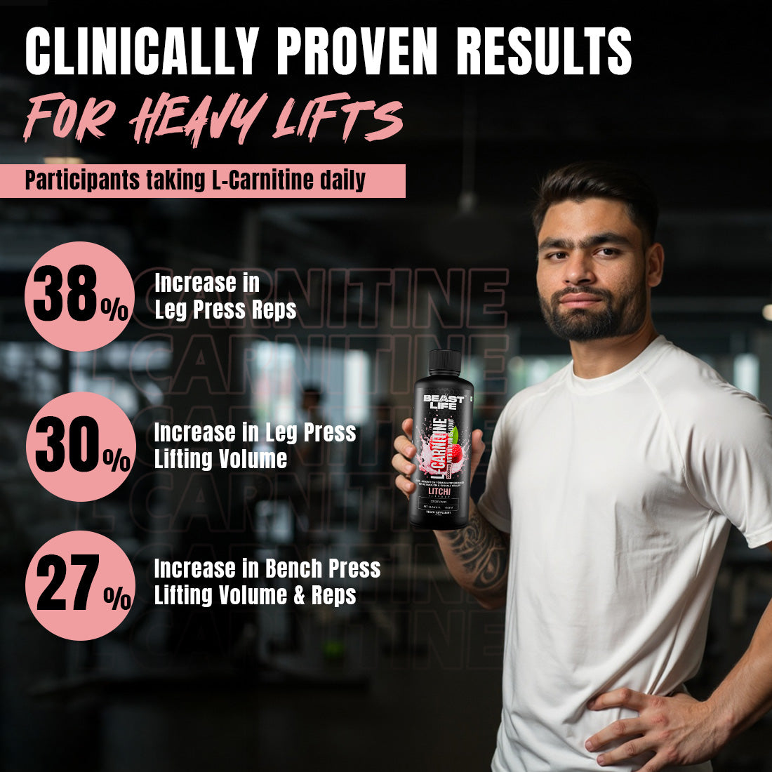 BeastLife L-Carnitine with Vitamin B5 (Litchi, 450ml) | Triple Strength Formula | 3300mg L- Carnitine