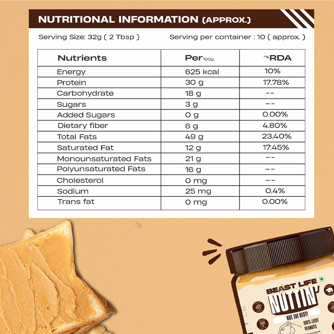 Natural Peanut Butter Crunchy (100% Peanuts, No Palm oil) | 350gm