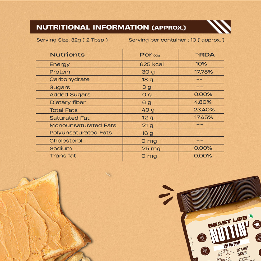 Natural Peanut Butter Crunchy (100% Peanuts, No Palm oil) | 350gm