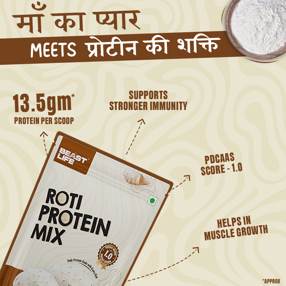 BeastLife ROTI PROTEIN MIX 250g