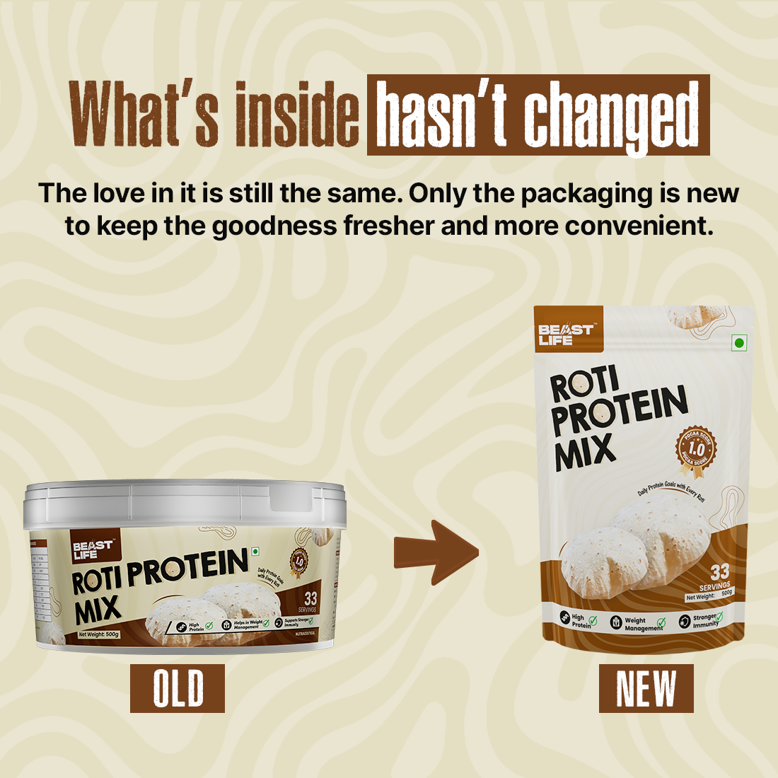 BeastLife ROTI PROTEIN MIX 500g (ROTI 2.0) | 33 Servings