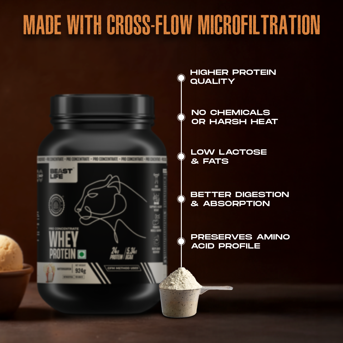 Butterscotch Pro Concentrate Whey Protein with Ultrasorb Tech | 924gm