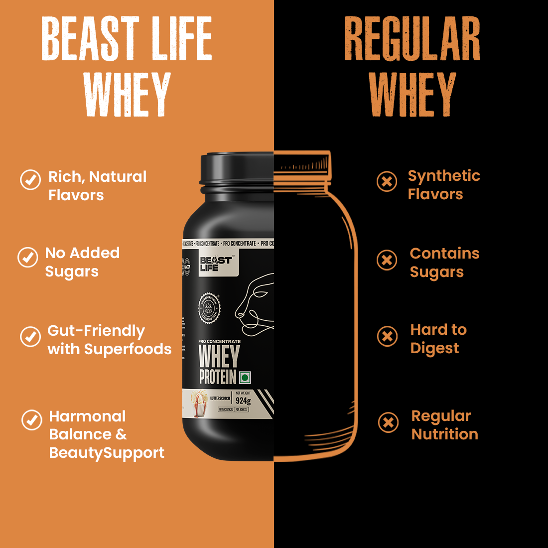 Butterscotch Pro Concentrate Whey Protein with Ultrasorb Tech | 924gm