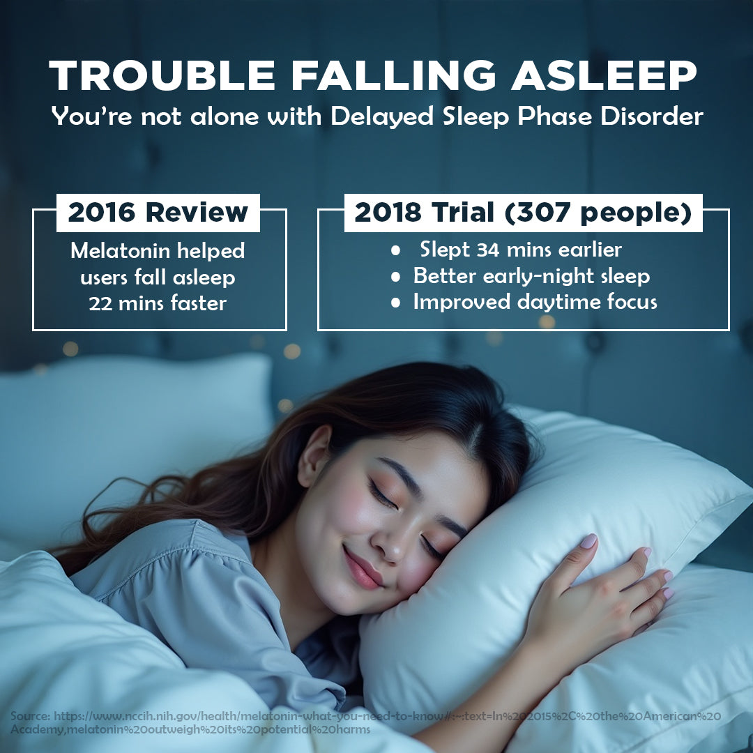 MELATONIN+ CAPSULES 60N