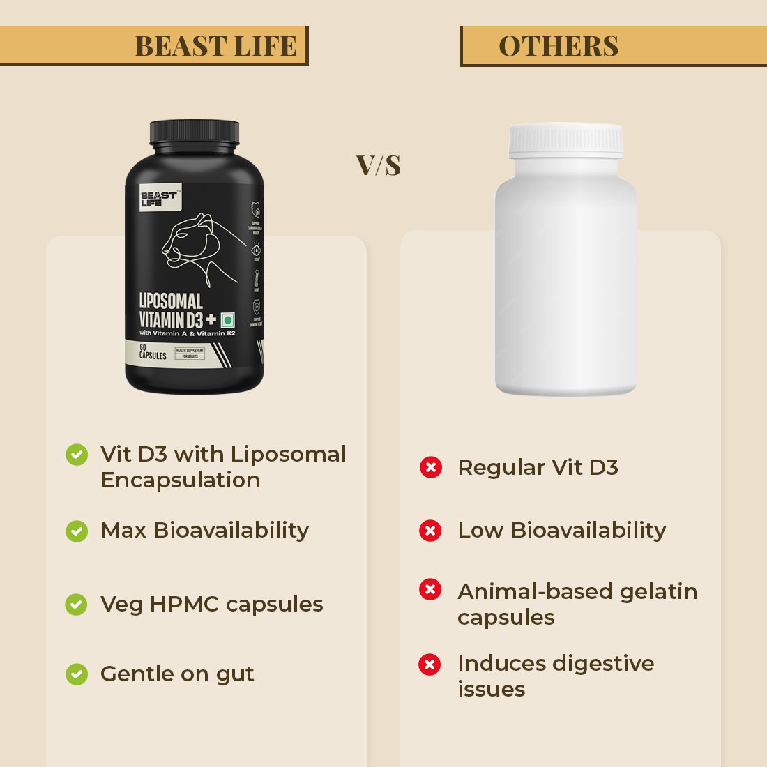 LIPOSOMAL VITAMIN D3 CAPSULES 60N