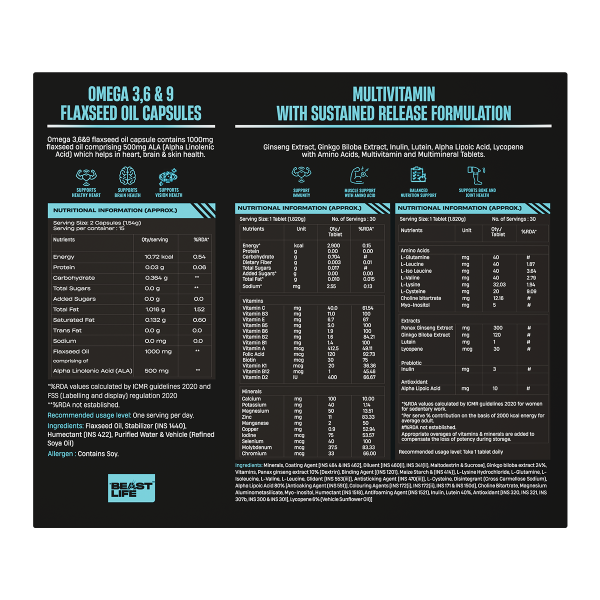 BeastLife Daily Essentials Pack | Multivitamin 30N + Veg omega 30N | 360° Nutrition Support Combo