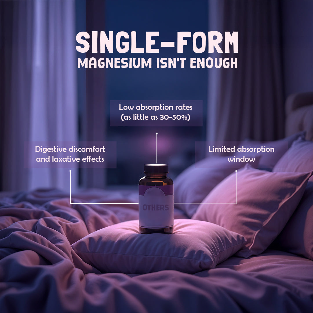 Triple Magnesium+ CAPSULES 30N