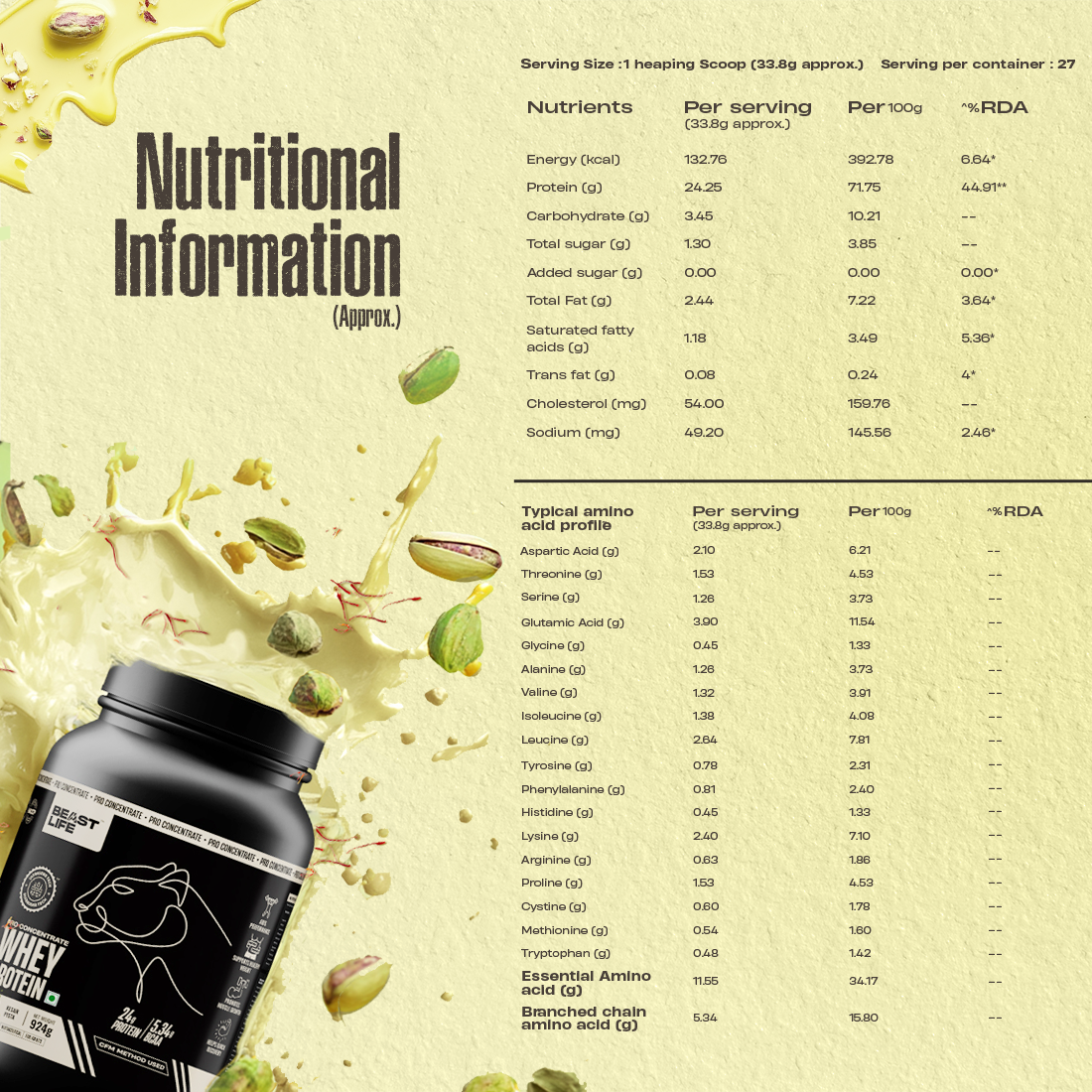 Pro Concentrate Whey Protein with Ultrasorb Tech | 924gm | Kesar Pista with Real Pista Flakes