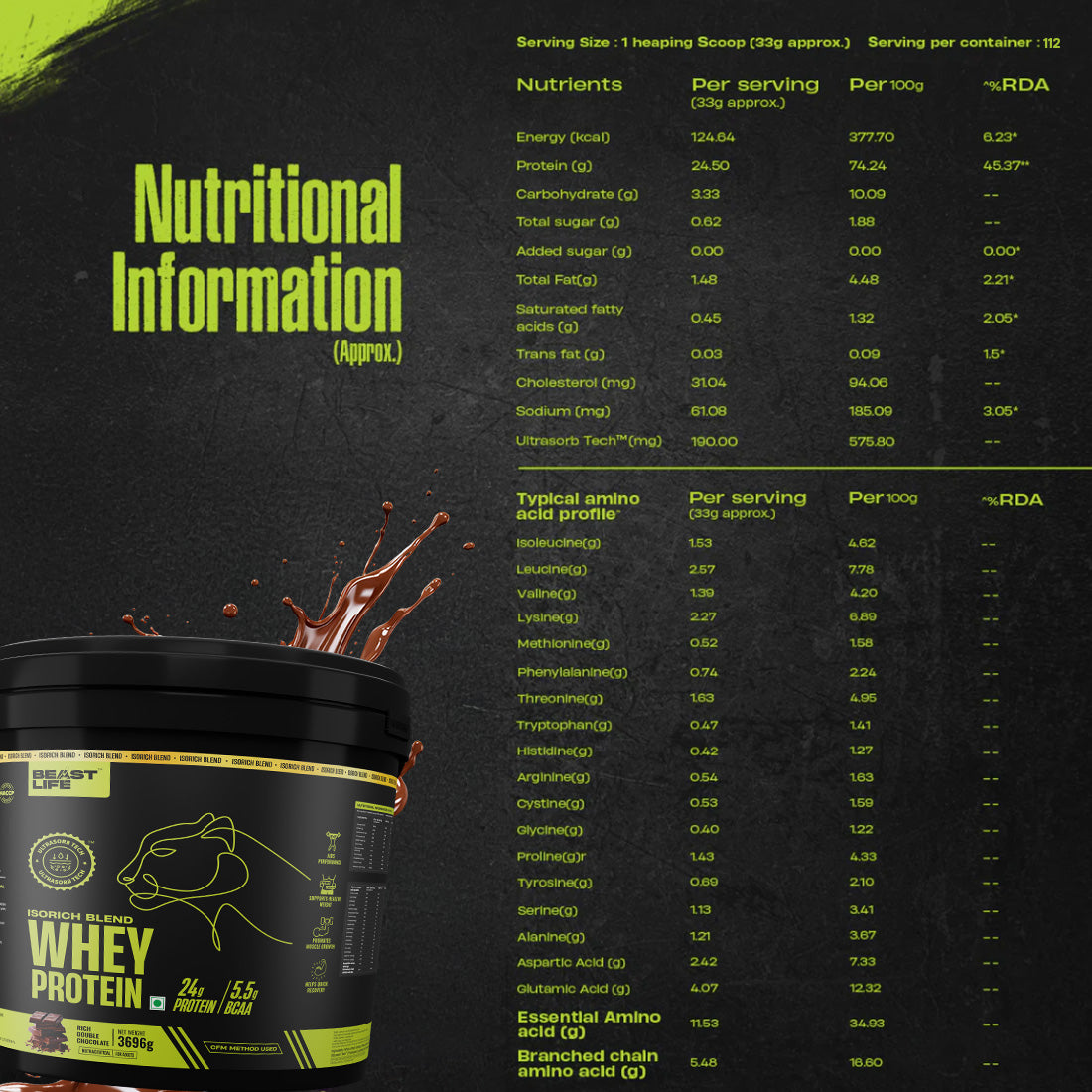 Isorich Blend Whey Protein with Ultrasorb Tech (3696G) | Free Gym Bag and Shaker