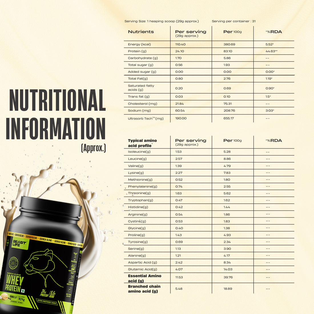 Vanilla Isorich Blend Whey Protein with Ultrasorb Tech | 924G