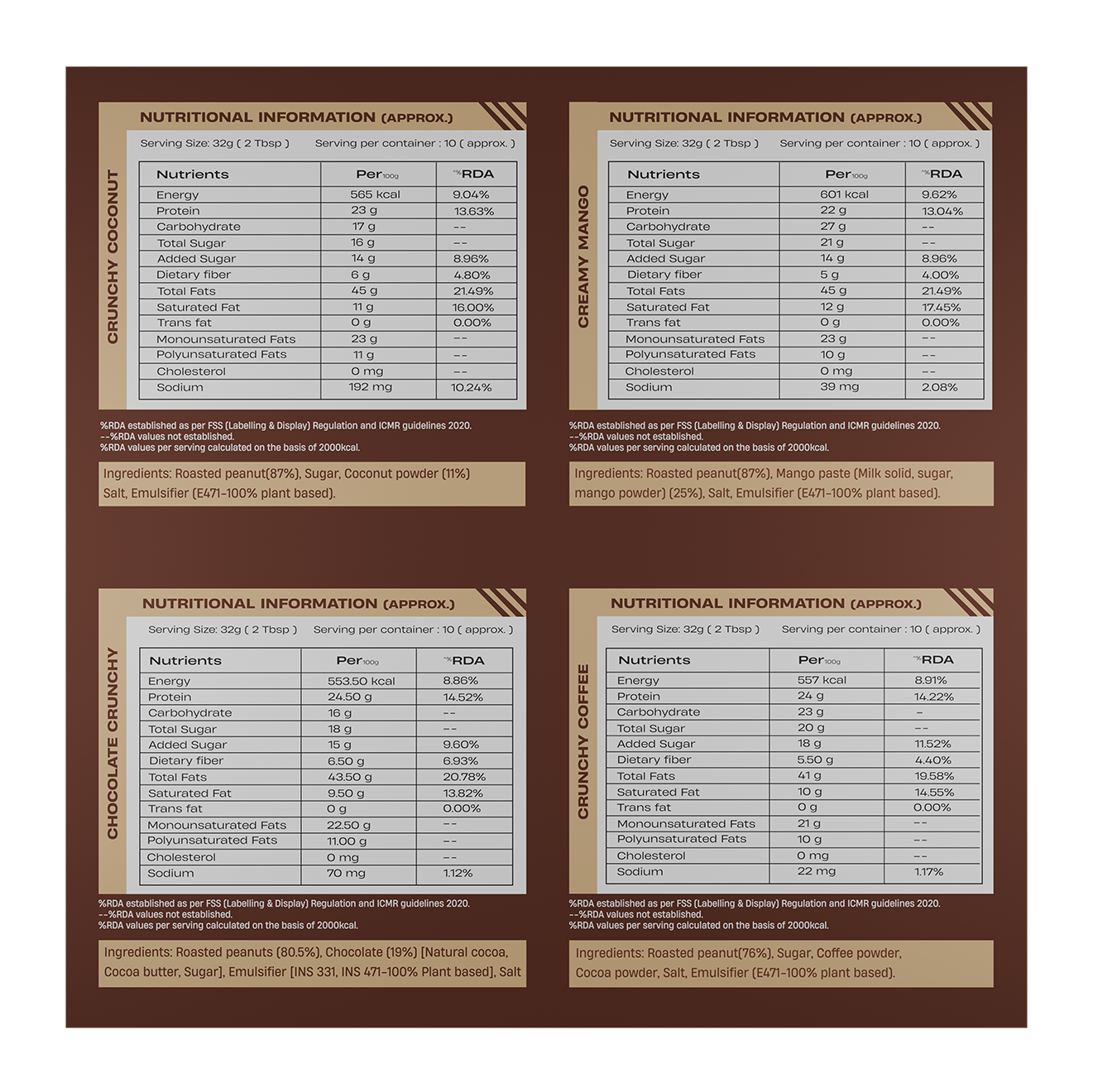 The Crunch & Cream Box | Peanut Butter | 4 Flavours