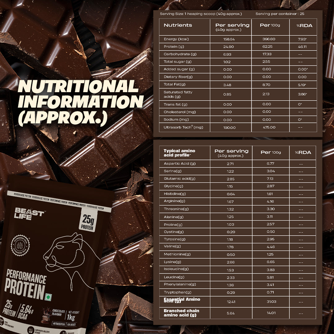 Performance Fermented Yeast Protein with Ultrasorb Tech | 1kg | Chocolate