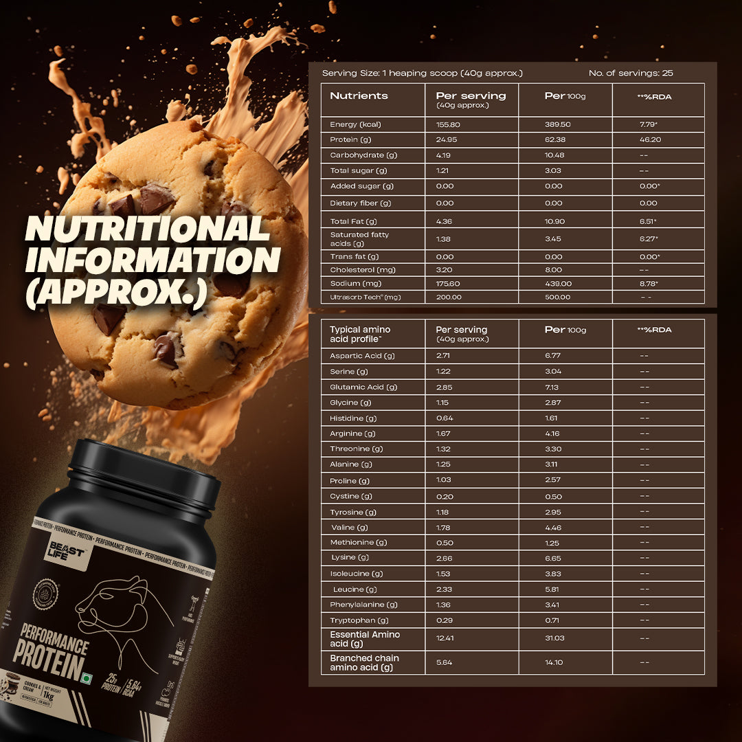 Performance Fermented Yeast Protein with Ultrasorb Tech | 1kg | Cookies & Cream