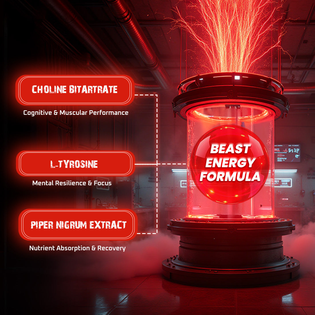 Beast Mode Pre Workout With Beast Energy Formula (Fruit Punch)