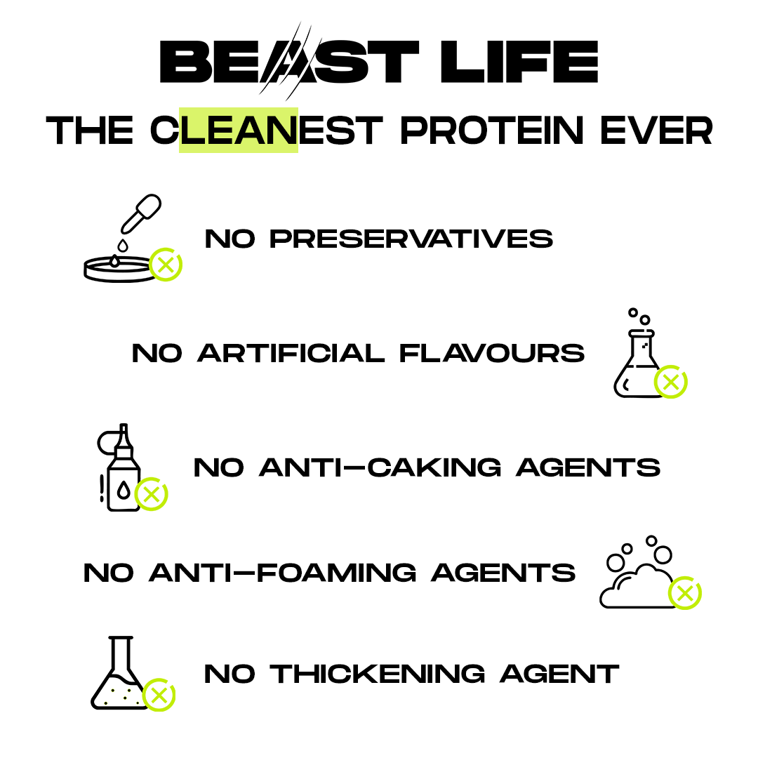 Pro Whey Protein with Ultrasorb Tech | 924gm | Unflavoured
