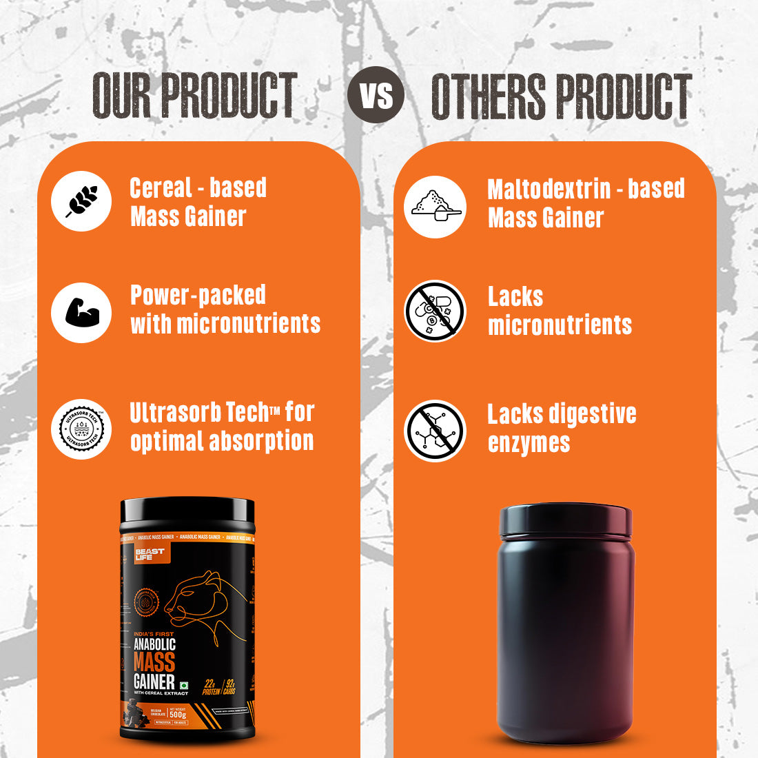 Anabolic Mass Gainer with Ultrasorb Tech (No Maltodextrin) | 500g