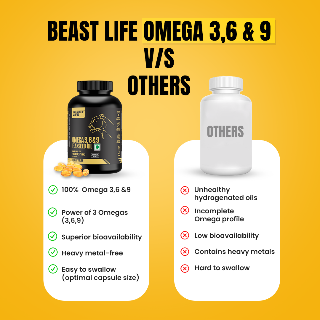 3X Strength Veg omega 3 6 9