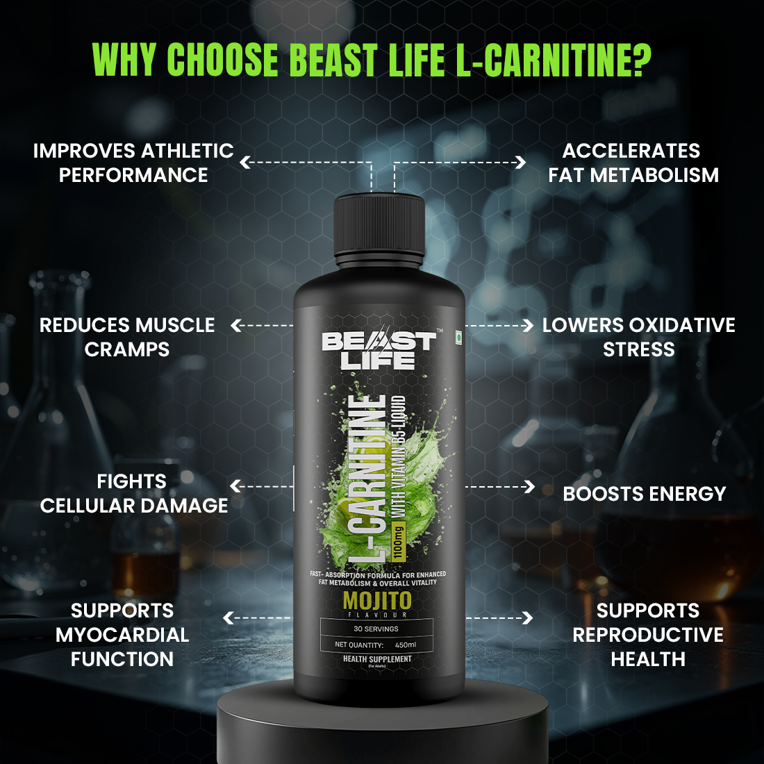 L-Carnitine with Vitamin B5 Liquid 1100mg (Mojito) 450ml