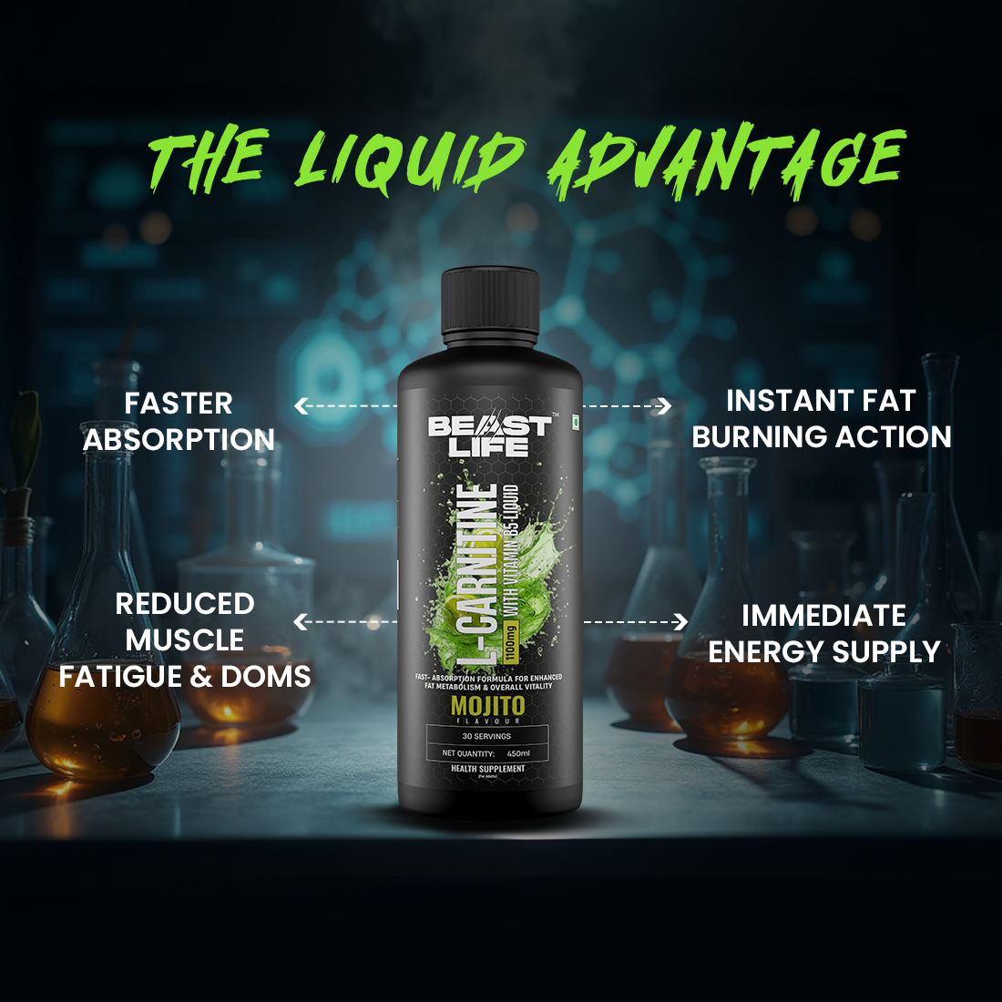 L-Carnitine with Vitamin B5 Liquid 1100mg (Mojito) 450ml