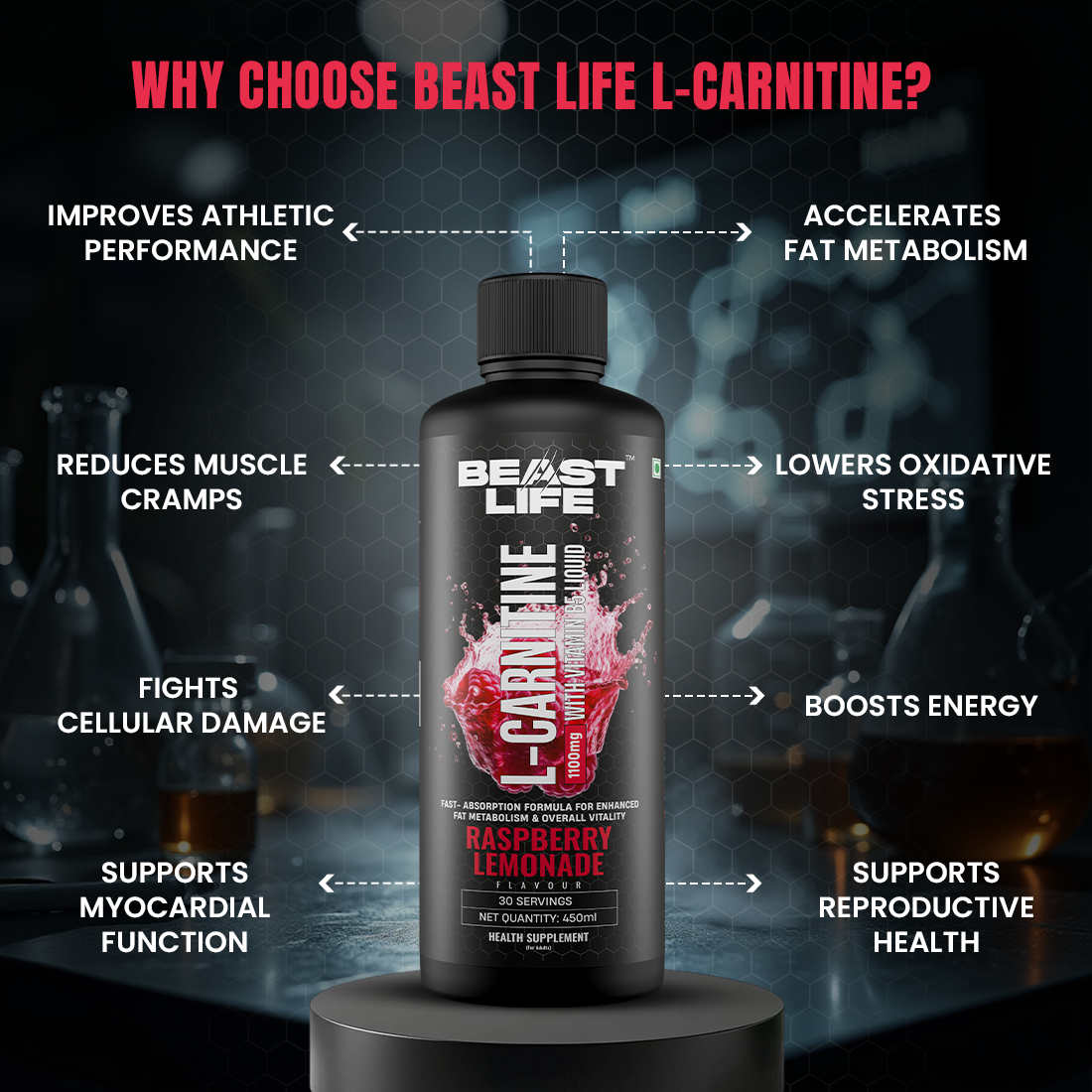 L-Carnitine with Vitamin B5 Liquid 1100mg (Raspberry Lemonade) 450ml