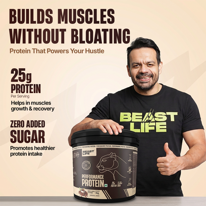 Performance Fermented Yeast Protein with Ultrasorb Tech | Cold Coffee | 4 kg