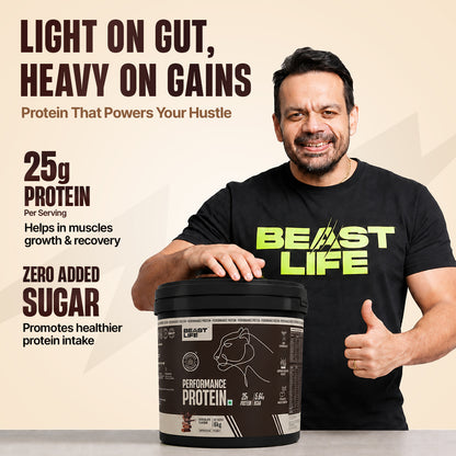 Performance Fermented Yeast Protein with Ultrasorb Tech | Chocolate | 6 kg