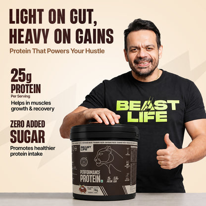 Performance Fermented Yeast Protein with Ultrasorb Tech | Cold Coffee | 6 kg