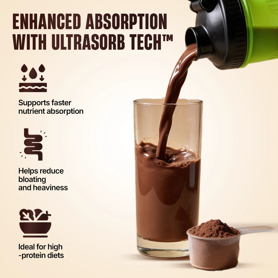 Performance Fermented Yeast Protein with Ultrasorb Tech | Chocolate | 1 kg