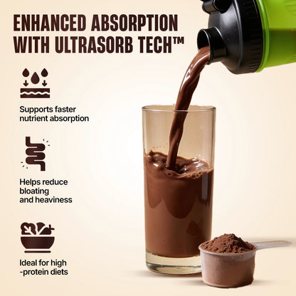 Performance Fermented Yeast Protein with Ultrasorb Tech | Chocolate | 1 kg