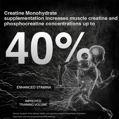 Tropical Tango Creatine Monohydrate 125g