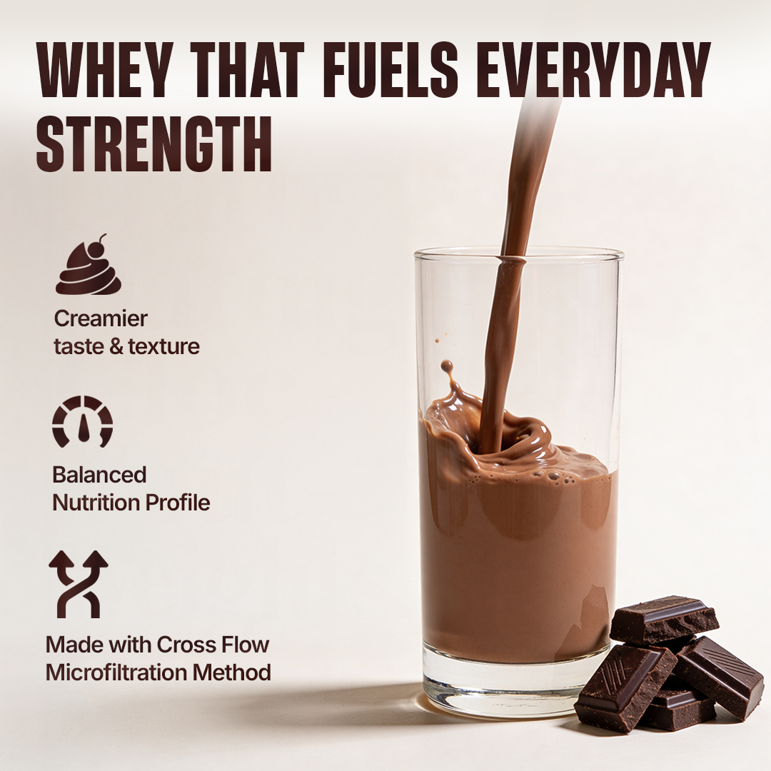 Pro Concentrate Whey Protein with Ultrasorb Tech | Rich Chocolate | 1.848 kg