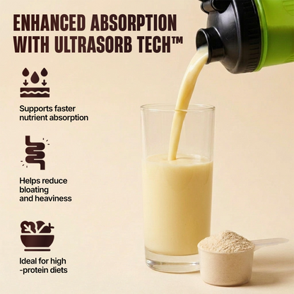 Performance Fermented Yeast Protein with Ultrasorb Tech | Malai Kulfi | 4 kg