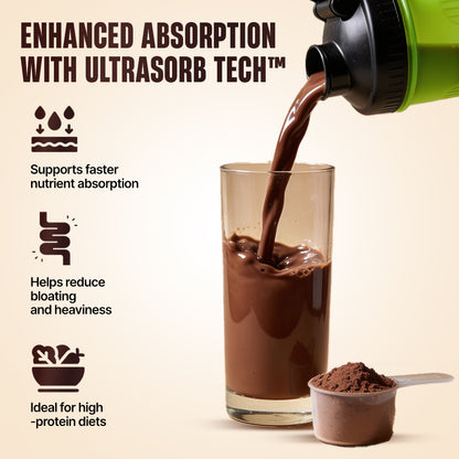 Performance Fermented Yeast Protein with Ultrasorb Tech | Chocolate | 500 g