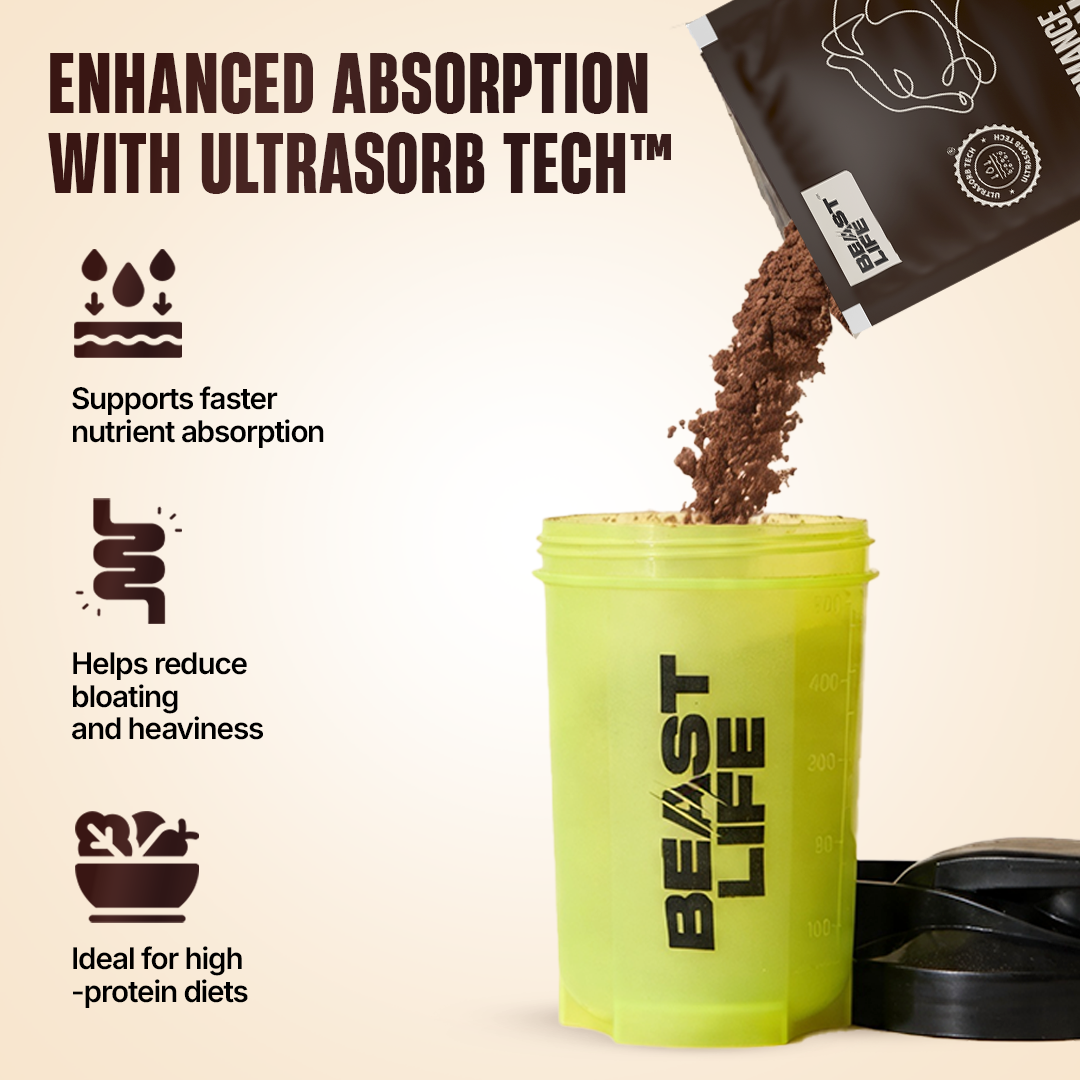 Performance Fermented Yeast Protein with Ultrasorb Tech | Chocolate | Pack of 5