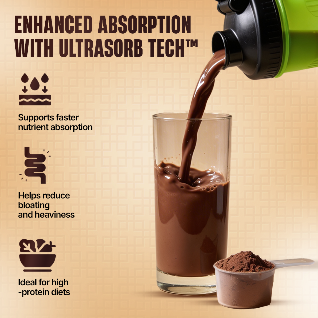 Performance Whey Protein Blend Chocolate 1kg