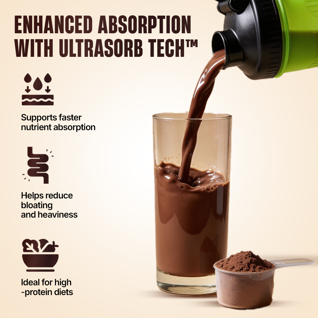 Performance Fermented Yeast Protein with Ultrasorb Tech | Chocolate | 1 kg