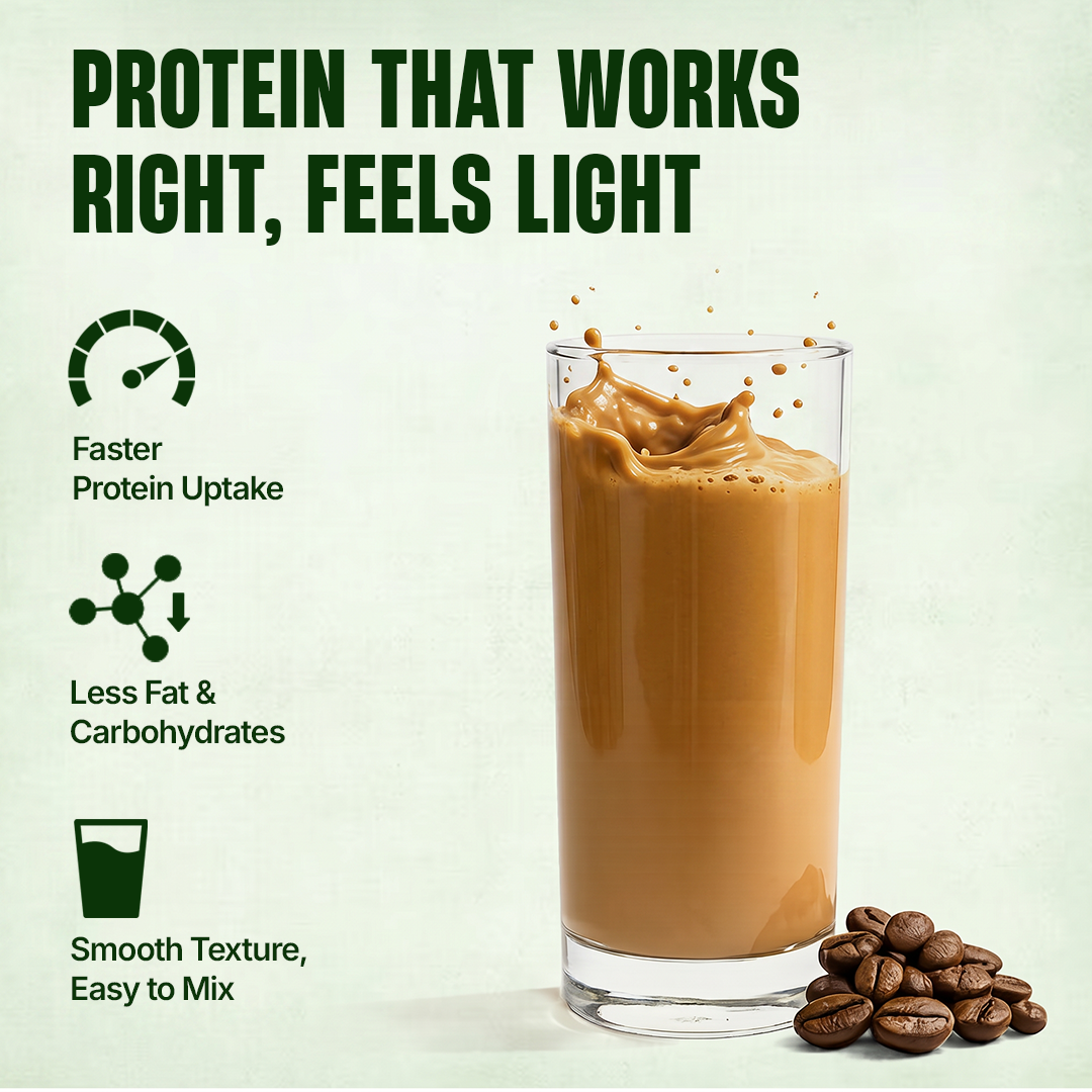 Isorich Blend Whey Protein with Ultrasorb Tech | Coffee | 924 g