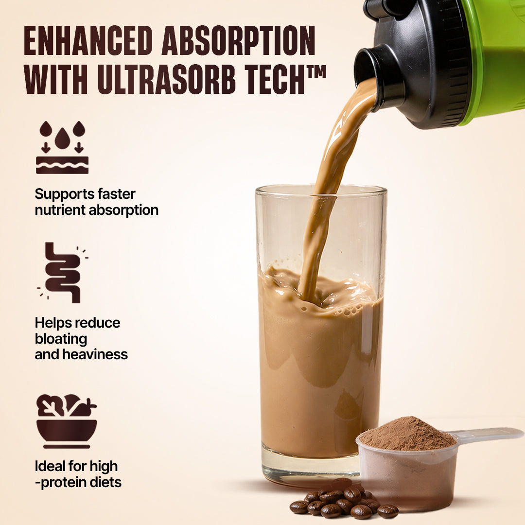 Performance Fermented Yeast Protein with Ultrasorb Tech | Cold Coffee | 6 kg